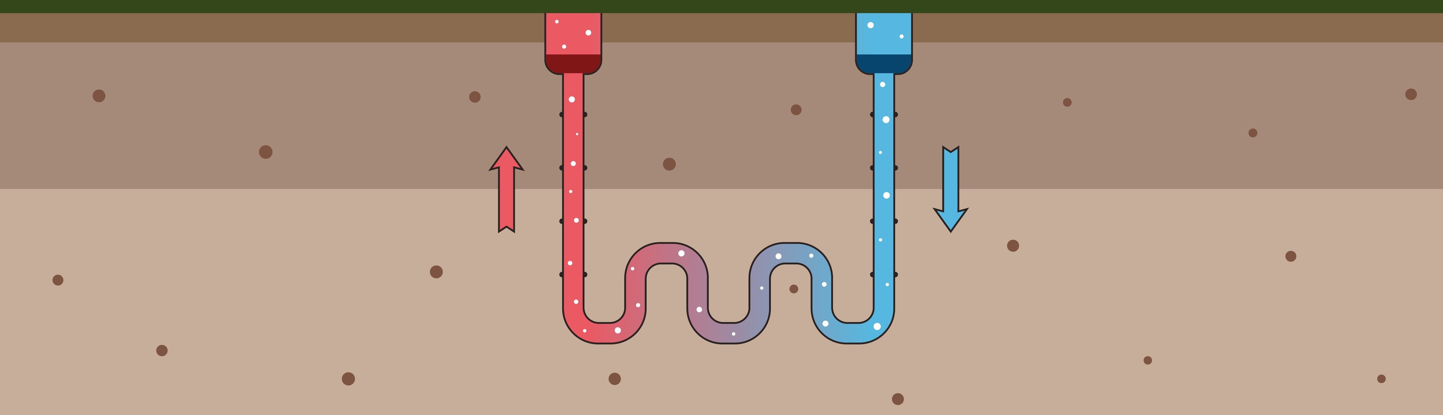 How Heat Pumps Work Elk Grove IL